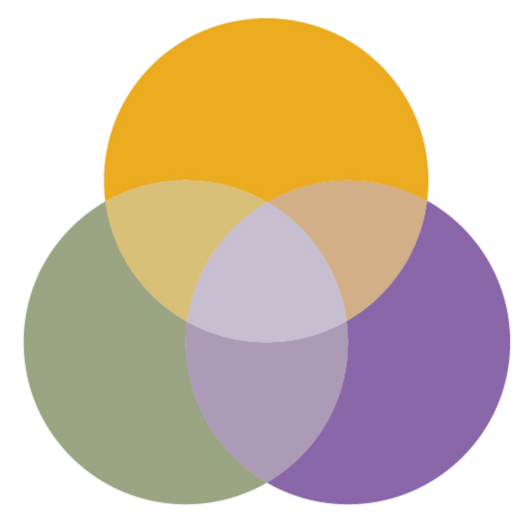 NLP Mentaltraining