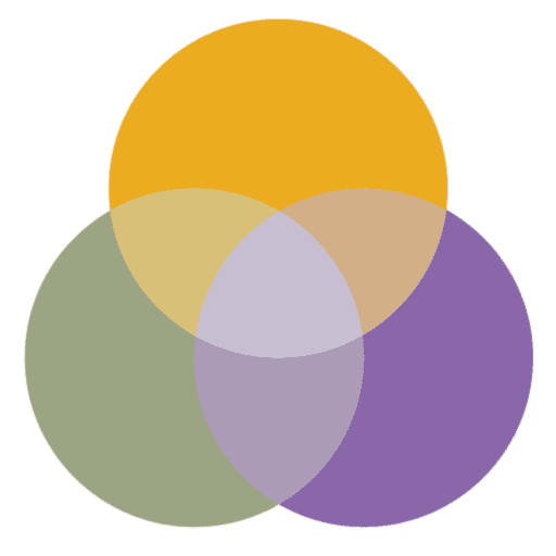 Silvia Riediger – Training, Beratung, Coaching